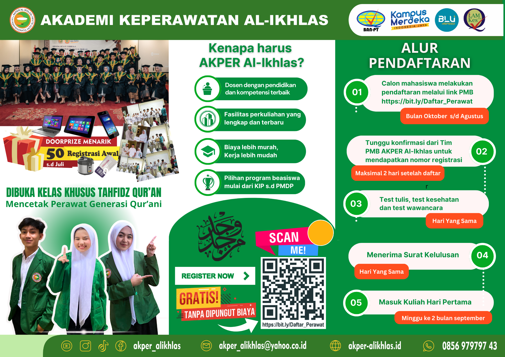 Info Grafis