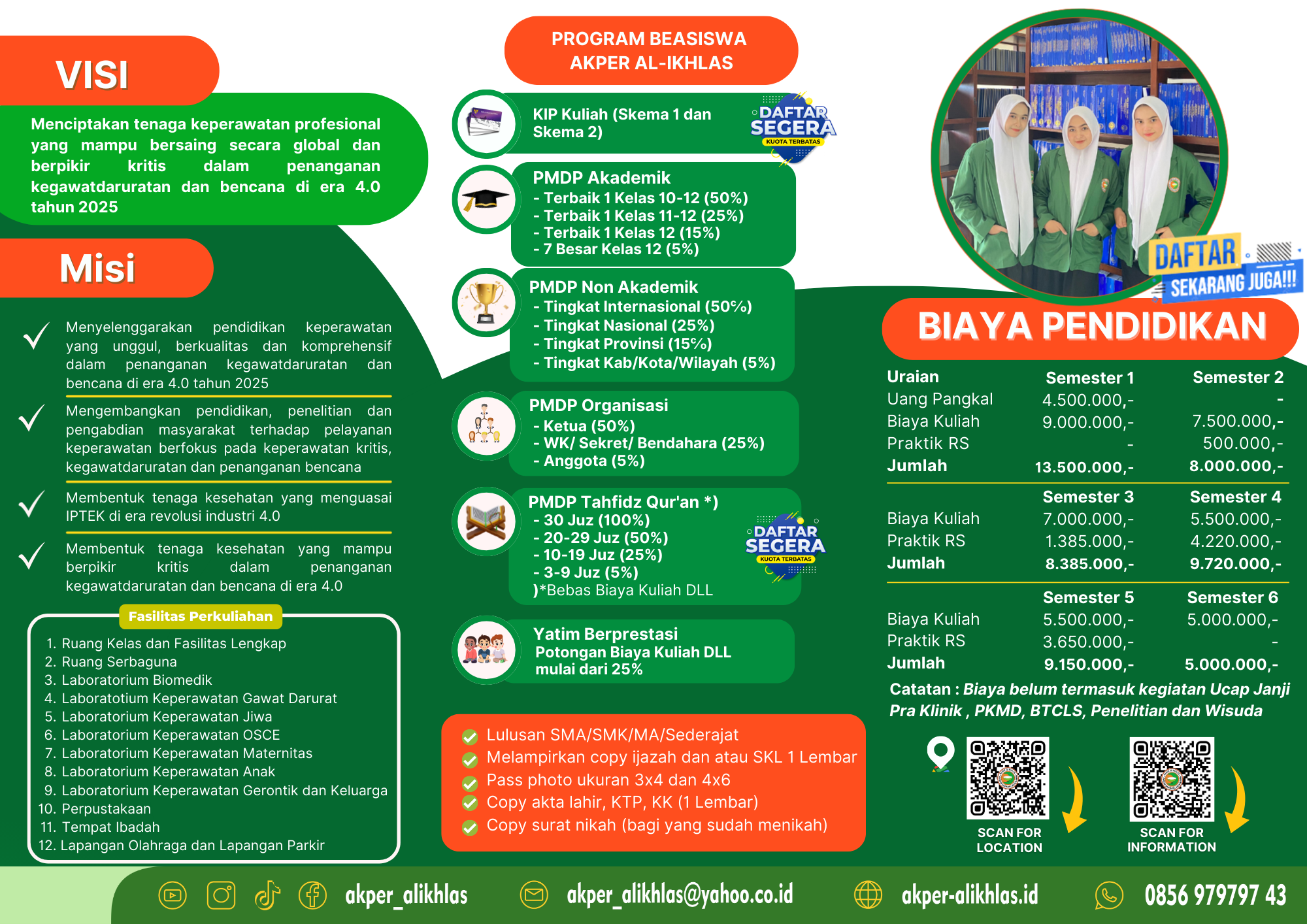 Info Grafis